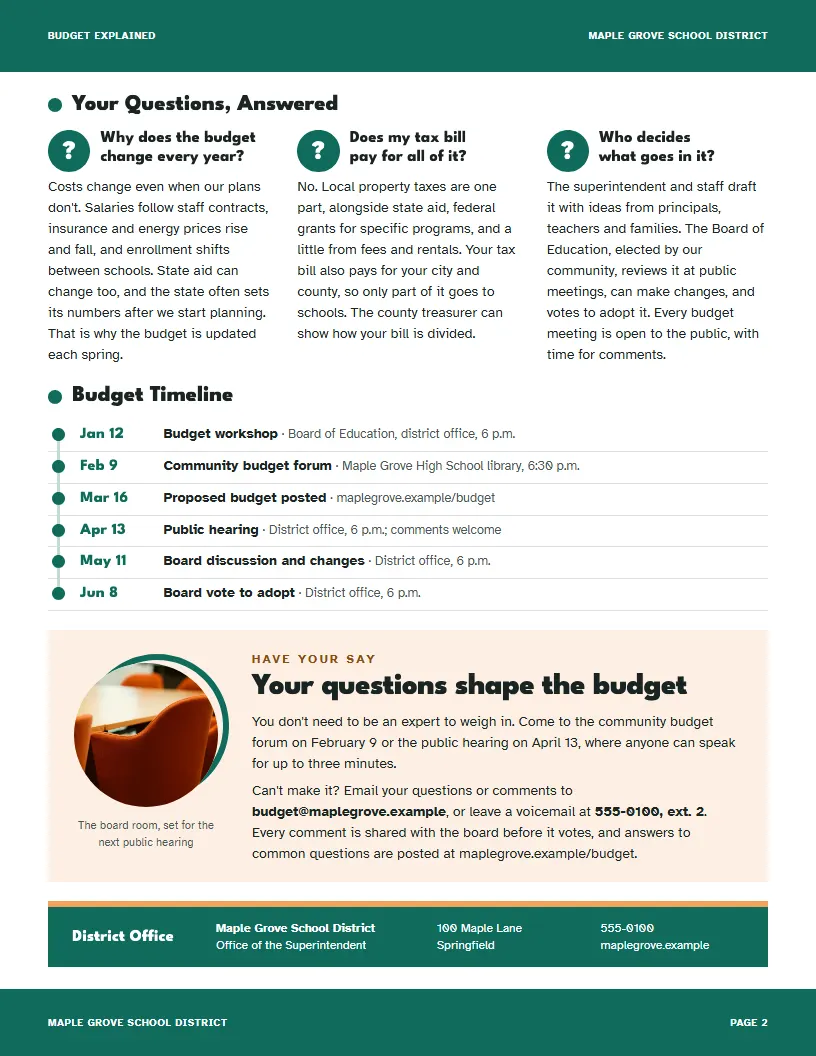 Budget Explained newsletter template, page 2