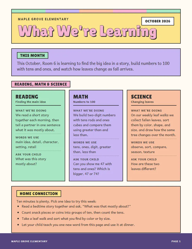 What We're Learning newsletter template, first page